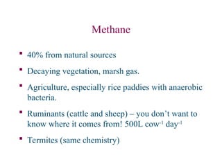 Methane
 40% from natural sources
 Decaying vegetation, marsh gas.
 Agriculture, especially rice paddies with anaerobic
bacteria.
 Ruminants (cattle and sheep) – you don’t want to
know where it comes from! 500L cow-1
day-1
 Termites (same chemistry)
 