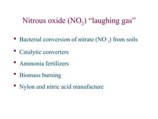 Nitrous oxide (NO2) “laughing gas”
 Bacterial conversion of nitrate (NO-
3) from soils
 Catalytic converters
 Ammonia fertilizers
 Biomass burning
 Nylon and nitric acid manufacture
 
