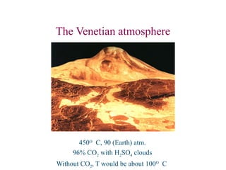 The Venetian atmosphere
450
C, 90 (Earth) atm.
96% CO2 with H2SO4 clouds
Without CO2, T would be about 100
C
Fig. 3.1
 