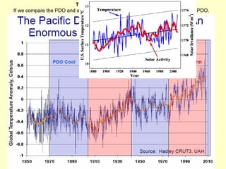 The Pacific Decadal Oscillation If we compare the PDO and solar activity, it is clear that solar activity is driving the PDO. 