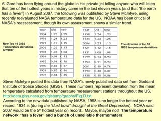 Steve McIntyre posted this data from NASA's newly published data set from Goddard Institute of Space Studies (GISS).  These numbers represent deviation from the mean temperature calculated from temperature measurement stations throughout the US.  http://data.giss.nasa.gov/gistemp/graphs/Fig.D.txt According to the new data published by NASA, 1998 is no longer the hottest year on record, 1934 is (during  the “dust bowl” drought of the Great Depression ).  NOAA said 2007 would be the 5 th  hottest year on record.  Maybe, maybe not!  The temperature network “has a fever” and a bunch of unreliable thermometers. New Top 10 GISS Temperature deviations 8/7/2007 The old order of top 10 GISS temperature deviations Al Gore has been flying around the globe in his private jet telling anyone who will listen that ten of the hottest years in history came in the last eleven years (and that “the earth has a fever”) In August 2007, the following was published by Steve McIntyre, using recently reevaluated NASA temperature data for the US.  NOAA has been critical of NASA’s reassessment, though its own assessment shows a similar trend. 