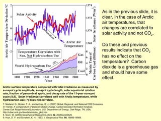 7. Marland, G., Boden, T. A., and Andres, R. J. (2007) Global, Regional, and National CO2 Emissions. In Trends:  A Compendium of Data on Global Change . Carbon Dioxide Information Analysis Center,Oak Ridge National Laboratory, U.S. Department of Energy, Oak Ridge, TN, USA, http://cdiac.ornl.gov/trends/emis/tre_glob.htm 8. Soon, W. (2005)  Geophysical Research Letters  32 , 2005GL023429. 9. Hoyt, D. V. and Schatten, K. H. (1993)  J. Geophysical Res.  98 , 18895-18906. Arctic surface temperature compared with total irradiance as measured by sunspot cycle amplitude, sunspot cycle length, solar equatorial rotation rate, fraction of penumbral spots, and decay rate of the 11-year sunspot cycle (8,9).  Solar irradiance correlates well with Arctic temperature, while hydrocarbon use (7) does not correlate. As in the previous slide, it is clear, in the case of Arctic air temperatures, that changes are correlated to solar activity and not CO 2 . Do these and previous results indicate that CO 2   has no effect on the temperature?  Carbon dioxide is a greenhouse gas and should have some effect. temperature CO 2 