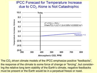 The CO 2  driven climate models of the IPCC emphasize positive “feedbacks”, the response of the climate to some force of change or “forcing”, but consider- Ing the relative long term stability of the Earth’s climate, negative feedbacks must be present or the Earth would be in a perpetual freeze or roast.  