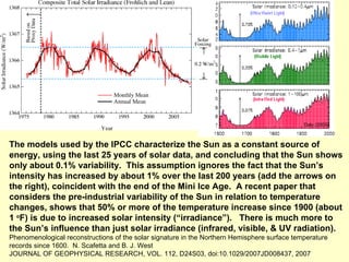 The models used by the IPCC characterize the Sun as a constant source of energy, using the last 25 years of solar data, and concluding that the Sun shows only about 0.1% variability.  This assumption ignores the fact that the Sun’s intensity has increased by about 1% over the last 200 years (add the arrows on the right), coincident with the end of the Mini Ice Age.  A recent paper that  considers the pre-industrial variability of the Sun in relation to temperature changes, shows that 50% or more of the temperature increase since 1900 (about 1  o F) is due to increased solar intensity (“irradiance”).  There is much more to the Sun’s influence than just solar irradiance (infrared, visible, & UV radiation). Phenomenological reconstructions of the solar signature in the Northern Hemisphere surface temperature records since 1600.  N. Scafetta and B. J. West JOURNAL OF GEOPHYSICAL RESEARCH, VOL. 112, D24S03, doi:10.1029/2007JD008437, 2007 Daly (2005) 1 1 1 1 1 