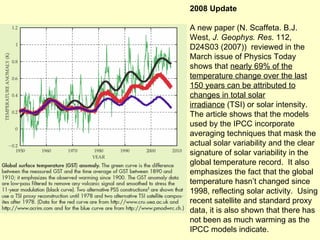 2008 Update A new paper (N. Scaffeta. B.J. West,  J. Geophys. Res . 112, D24S03 (2007))  reviewed in the March issue of Physics Today shows that  nearly 69% of the temperature change over the last 150 years can be attributed to changes in total solar irradiance  (TSI) or solar intensity.  The article shows that the models used by the IPCC incorporate averaging techniques that mask the actual solar variability and the clear signature of solar variability in the global temperature record.  It also emphasizes the fact that the global temperature hasn’t changed since 1998, reflecting solar activity.  Using recent satellite and standard proxy data, it is also shown that there has not been as much warming as the IPCC models indicate.  