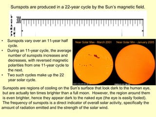 Sunspots are produced in a 22-year cycle by the Sun’s magnetic field. Sunspots vary over an 11-year half cycle. During an 11-year cycle, the average number of sunspots increases and decreases, with reversed magnetic polarities from one 11-year cycle to the next. Two such cycles make up the 22 year solar cycle. Sunspots are regions of cooling on the Sun’s surface that look dark to the human eye, but are actually ten times brighter than a full moon.  However, the region around them is even brighter, hence they appear dark to the naked eye (the eye is easily fooled). The frequency of sunspots is a direct indicator of overall solar activity, specifically the amount of radiation emitted and the strength of the solar wind. 