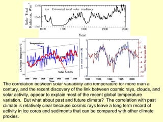 The correlation between solar variability and temperature for more than a century, and the recent discovery of the link between cosmic rays, clouds, and solar activity, appear to explain most of the recent global temperature variation.  But what about past and future climate?  The correlation with past climate is relatively clear because cosmic rays leave a long term record of activity in ice cores and sediments that can be compared with other climate proxies.  