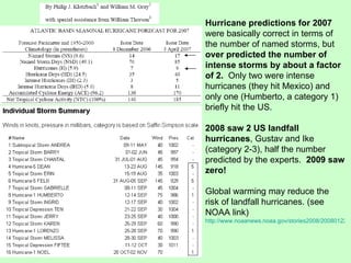 Hurricane predictions for 2007  were basically correct in terms of the number of named storms, but  over predicted the number of intense storms by about a factor of 2.   Only two were intense hurricanes (they hit Mexico) and only one (Humberto, a category 1) briefly hit the US. 2008 saw 2 US landfall hurricanes , Gustav and Ike (category 2-3), half the number predicted by the experts.  2009 saw zero! Global warming may reduce the risk of landfall hurricanes. (see NOAA link)  http://www.noaanews.noaa.gov/stories2008/20080122_warmeroceans.html 