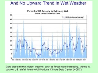 Gore also said that violent weather, such as floods were increasing.  Above is data on US rainfall from the US National Climate Data Center (NCDC). 