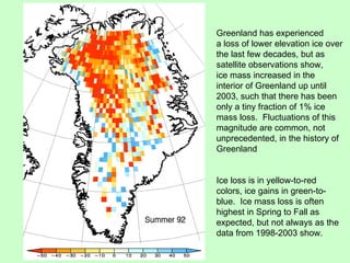 Greenland has experienced a loss of lower elevation ice over the last few decades, but as  satellite observations show, ice mass increased in the interior of Greenland up until 2003, such that there has been only a tiny fraction of 1% ice mass loss.  Fluctuations of this magnitude are common, not unprecedented, in the history of Greenland  Ice loss is in yellow-to-red colors, ice gains in green-to- blue.  Ice mass loss is often highest in Spring to Fall as expected, but not always as the data from 1998-2003 show. 