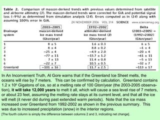 In An Inconvenient Truth, Al Gore warns that if the Greenland Ice Sheet melts, the  oceans will rise by 7 meters.  This can be confirmed by calculation.  Greenland contains 1.2 x 10 6  Gigatons of ice, so at a melting rate of 100 Gton/year (the 2003-2005 observa- tion),  it will take 12,000 years  to melt it all, which will cause a sea level rise of 7 meters, or about 23 feet, assuming the melting rate stays at its current level, and that all the ice will melt (it never did during past extended warm periods).  Note that the ice mass increased over Greenland from 1992-2002 as shown in the previous summary.  This was due to increased precipitation (snow) in the interior regions. [The fourth column is simply the difference between columns 2 and 3, indicating net change].   