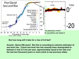 updated 5:59 p.m. PT, Sat., Nov. 17, 2007 VALENCIA, Spain -  Global warming  is “unequivocal” and carbon dioxide already in the atmosphere commits the world to sea levels rising an average of up to  4.6 feet , the world’s top climate experts warned Saturday in their most authoritative report to date. “ Only urgent, global action will do,” said U.N. Secretary-General  Ban Ki-Moon , calling on the United States and China — the world’s two biggest polluters — to do more to slow global climate change. “ I look forward to seeing the U.S. and China playing a more constructive role,” Ban told reporters. “Both countries can lead in their own way.” But how long will it take for a rise of 4.6 feet ? Answer: About 400 years!  But this is according to extreme estimates of sea level rise.  Future sea level rise has recently been downgraded to between 2 and 2.5 mm per year, approximately equal to the rate over the last two thousand years or more (click to see previous slide). U.N. issues landmark report on global warming.  Panel offers dire warnings, establishes scientific baseline for political talks today 10 BC 