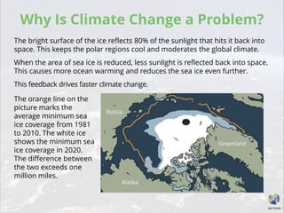 Why Is Climate Change a Problem?
The bright surface of the ice reflects 80% of the sunlight that hits it back into
space. This keeps the polar regions cool and moderates the global climate.
When the area of sea ice is reduced, less sunlight is reflected back into space.
This causes more ocean warming and reduces the sea ice even further.
This feedback drives faster climate change.
The orange line on the
picture marks the
average minimum sea
ice coverage from 1981
to 2010. The white ice
shows the minimum sea
ice coverage in 2020.
The difference between
the two exceeds one
million miles.
Russia
Greenland
Alaska
 