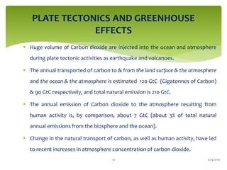  Huge volume of Carbon dioxide are injected into the ocean and atmosphere
during plate tectonic activities as earthquake and volcanoes.
 The annual transported of carbon to & from the land surface & the atmosphere
and the ocean & the atmosphere is estimated 120 GtC (Gigatonnes of Carbon)
& 90 GtC respectively, and total natural emission is 210 GtC.
 The annual emission of Carbon dioxide to the atmosphere resulting from
human activity is, by comparison, about 7 GtC (about 3% of total natural
annual emissions from the biosphere and the ocean).
 Change in the natural transport of carbon, as well as human activity, have led
to recent increases in atmosphere concentration of carbon dioxide.
PLATE TECTONICS AND GREENHOUSE
EFFECTS
3/24/201914
 