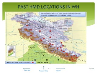 Present Time FuturePast Age
PAST HMD LOCATIONS IN WH
3/24/201930
 
