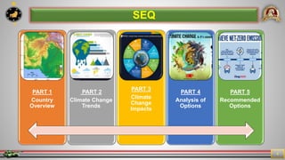 7
4
PART 1
Country
Overview
PART 2
Climate Change
Trends
PART 3
Climate
Change
Impacts
PART 4
Analysis of
Options
PART 5
Recommended
Options
SEQ
 