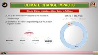 7
8
CLIMATE CHANGE IMPACTS
Climate Change Impacts on Water Sector in Pakistan
One of the most sensitive sectors to the impacts of
climate change
Pakistan has the world’s largest contiguous Indus Basin
Irrigation System
Indus Basin
Irrigation System
Precipitation Glaciers Snow melt
Ground water
abstraction
92%
3%
5%
WATER USAGE
Agriculture Industries infrastructure
 