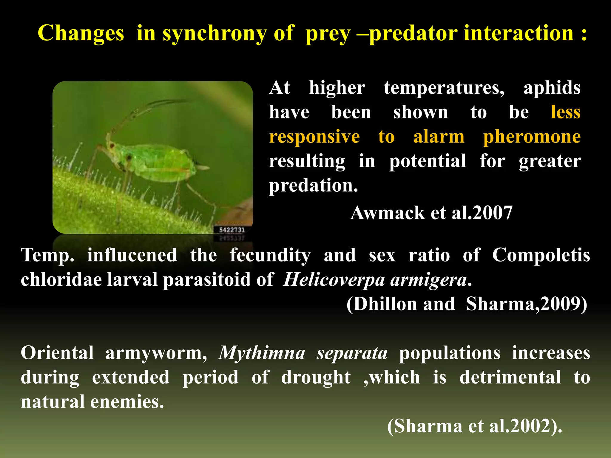 Climate change and its Impact on Insect Pest | PPTX