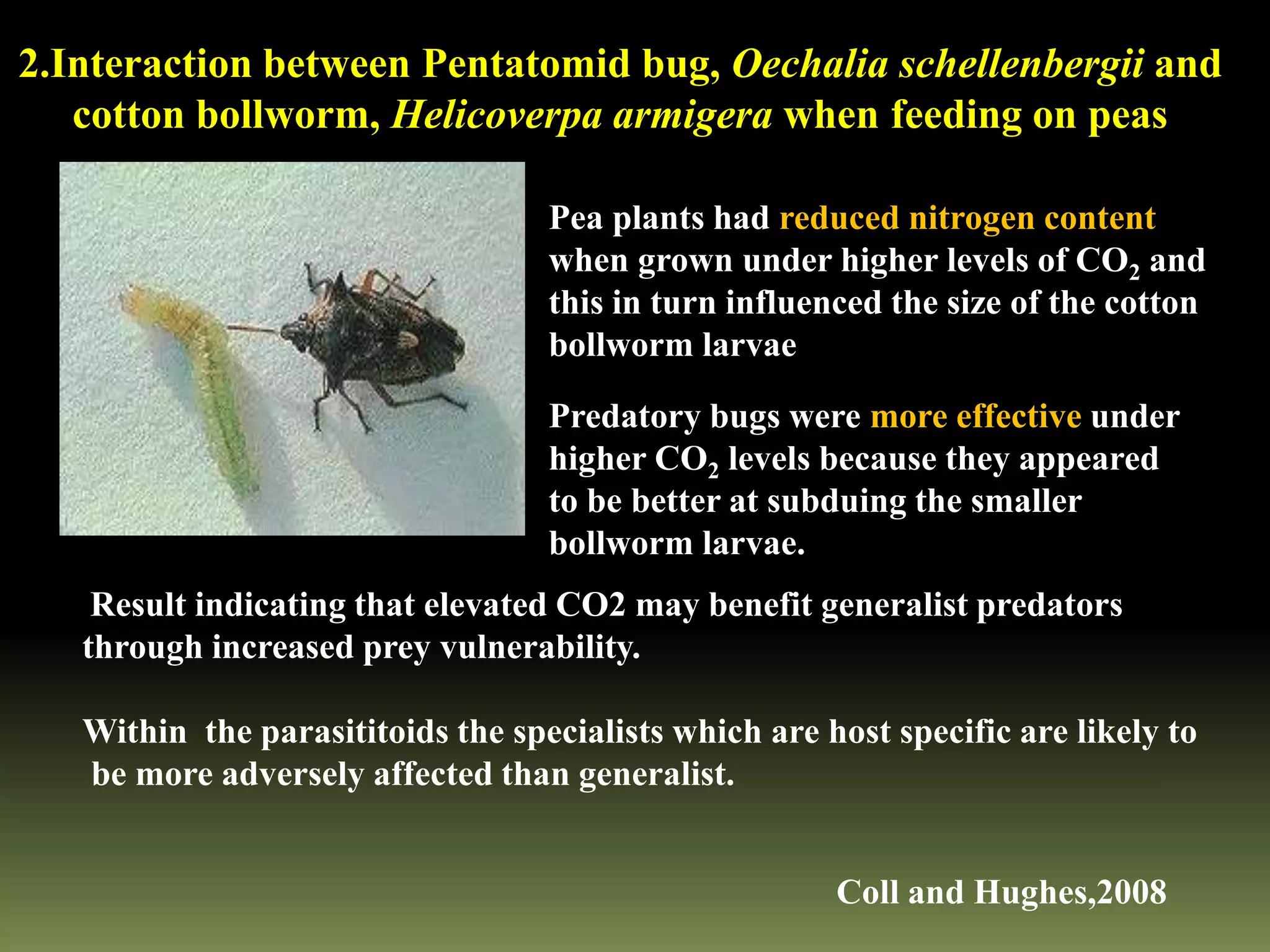 Climate change and its Impact on Insect Pest | PPTX