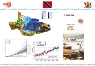 Climate Change impact to coastal area.ppt