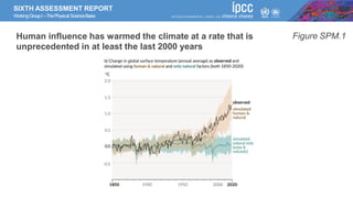SIXTH ASSESSMENT REPORT
WorkingGroupI –ThePhysical ScienceBasis
Human influence has warmed the climate at a rate that is
unprecedented in at least the last 2000 years
Figure SPM.1
 