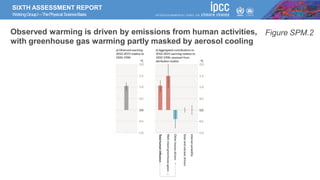 SIXTH ASSESSMENT REPORT
WorkingGroupI –ThePhysical ScienceBasis
Figure SPM.2
Observed warming is driven by emissions from human activities,
with greenhouse gas warming partly masked by aerosol cooling
 