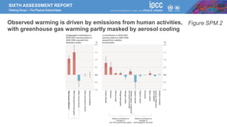 SIXTH ASSESSMENT REPORT
WorkingGroupI –ThePhysical ScienceBasis
Figure SPM.2
Observed warming is driven by emissions from human activities,
with greenhouse gas warming partly masked by aerosol cooling
 