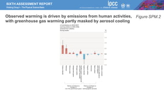 SIXTH ASSESSMENT REPORT
WorkingGroupI –ThePhysical ScienceBasis
Figure SPM.2
Observed warming is driven by emissions from human activities,
with greenhouse gas warming partly masked by aerosol cooling
 