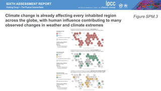 SIXTH ASSESSMENT REPORT
WorkingGroupI –ThePhysical ScienceBasis
Climate change is already affecting every inhabited region
across the globe, with human influence contributing to many
observed changes in weather and climate extremes
Figure SPM.3
 