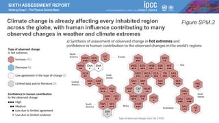 SIXTH ASSESSMENT REPORT
WorkingGroupI –ThePhysical ScienceBasis
Figure SPM.3
Climate change is already affecting every inhabited region
across the globe, with human influence contributing to many
observed changes in weather and climate extremes
 