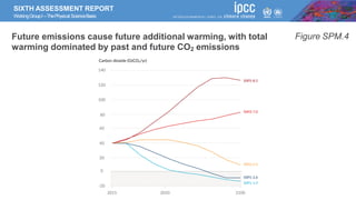 SIXTH ASSESSMENT REPORT
WorkingGroupI –ThePhysical ScienceBasis
Future emissions cause future additional warming, with total
warming dominated by past and future CO2 emissions
Figure SPM.4
 