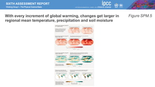 SIXTH ASSESSMENT REPORT
WorkingGroupI –ThePhysical ScienceBasis
With every increment of global warming, changes get larger in
regional mean temperature, precipitation and soil moisture
Figure SPM.5
 