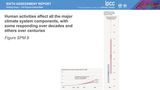 SIXTH ASSESSMENT REPORT
WorkingGroupI –ThePhysical ScienceBasis
Human activities affect all the major
climate system components, with
some responding over decades and
others over centuries
Figure SPM.8
 