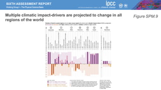 SIXTH ASSESSMENT REPORT
WorkingGroupI –ThePhysical ScienceBasis
Figure SPM.9
Multiple climatic impact-drivers are projected to change in all
regions of the world
 