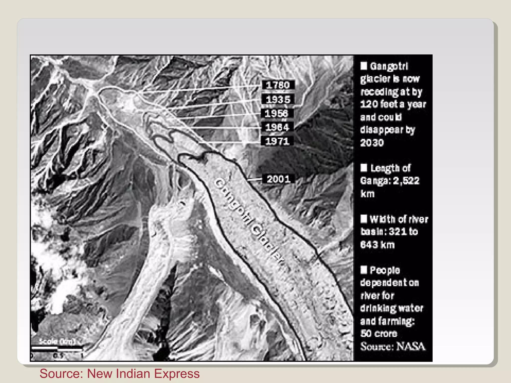 Source: New Indian Express
 