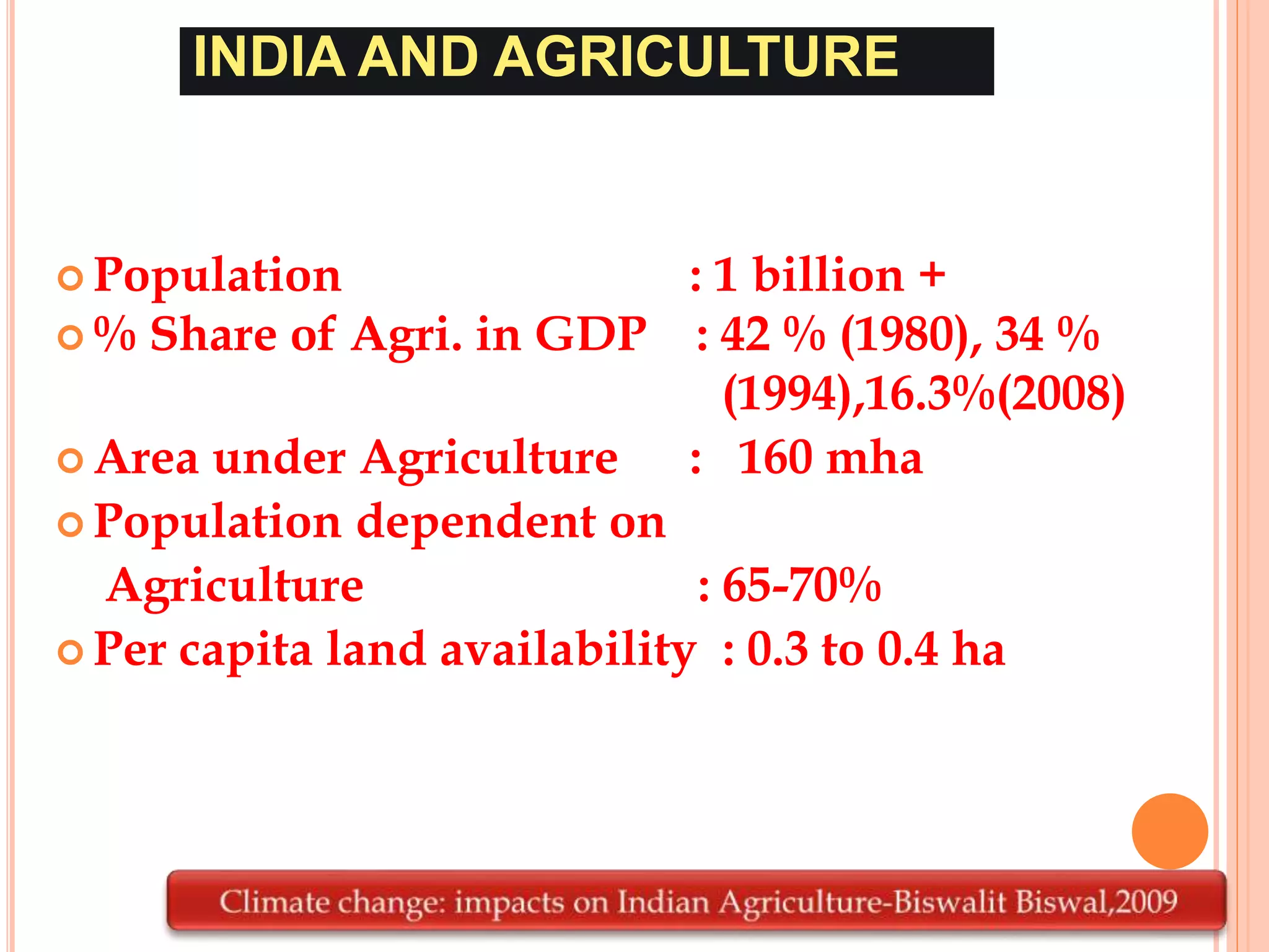 Impact of Climate Change on Agriculture | PPT