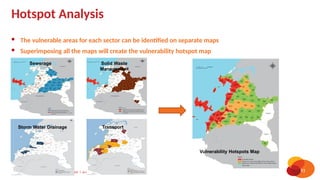 Climate change mitigation and adaptation.pptx