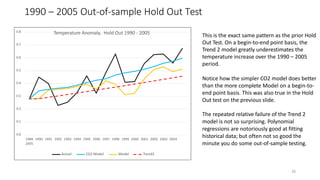 1990 – 2005 Out-of-sample Hold Out Test
0.0
0.1
0.2
0.3
0.4
0.5
0.6
0.7
0.8
1989 1990 1991 1992 1993 1994 1995 1996 1997 1998 1999 2000 2001 2002 2003 2004
2005
Temperature Anomaly. Hold Out 1990 - 2005
Actual CO2 Model Model Trend2
This is the exact same pattern as the prior Hold
Out Test. On a begin-to-end point basis, the
Trend 2 model greatly underestimates the
temperature increase over the 1990 – 2005
period.
28
Notice how the simpler CO2 model does better
than the more complete Model on a begin-to-
end point basis. This was also true in the Hold
Out test on the previous slide.
The repeated relative failure of the Trend 2
model is not so surprising. Polynomial
regressions are notoriously good at fitting
historical data; but often not so good the
minute you do some out-of-sample testing.
 