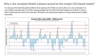 Why is the complete Model a distant second to the simpler CO2 based model?
It is because the Pacific Decadal Oscillation that captures the El Nino (+) and La Nina (-) is not so decadal. It is
very volatile and captured in 3-month moving average that can often fluctuate between an El Nino (+) and La
Nina (-) phenomenon within the same year. Therefore, the yearly based capture of those phenomena is highly
inaccurate.
30
 