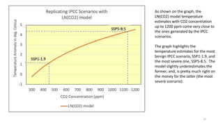 As shown on the graph, the
LN(CO2) model temperature
estimates with CO2 concentration
up to 1200 ppm come very close to
the ones generated by the IPCC
scenarios.
The graph highlights the
temperature estimates for the most
benign IPCC scenario, SSP1-1.9, and
the most severe one, SSP5-8.5. The
model slightly underestimates the
former; and, is pretty much right on
the money for the latter (the most
severe scenario).
35
 