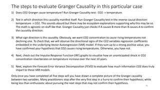 40
The steps to evaluate Granger Causality in this particular case
1) Does CO2 Granger cause temperature? Run Granger Causality test: CO2 -> temperature.
2) Test in which direction this causality manifest itself. Run Granger Causality test in the reverse causal direction:
temperature -> CO2. This sounds absurd but there may be ecosystem explanations supporting why this may be so.
The math is agnostic on stuff like that. Granger Causality just checks if A causes B more than B causes A to confirm
the causality direction.
3) What sign direction is this causality. Obviously, we want CO2 concentration to cause rising temperatures not
declining one. To check that, we will observe the directional signs of the CO2 variables regression coefficients
embedded in the underlying Vector Autoregression (VAR) model. If they sum up to a strong positive value, you
have confirmed your hypothesis that CO2 causes rising temperatures. Otherwise, you have not.
4) Next, check out the Impulse Response Function (IRF) graphs to visualize how an unanticipated shock in CO2
concentration reverberates on temperature increase over the next 10 years.
5) Next, explore the Forecast Error Variance Decomposition (FEVD) to evaluate how much information CO2 does truly
impart to these VAR models.
Only once you have completed all five steps will you have drawn a complete picture of the Granger causality
between two variables. Many practitioners stop after the very first step in a hurry to confirm their hypothesis; while
being less than enthusiastic about pursuing the next steps that may not confirm their hypothesis.
 