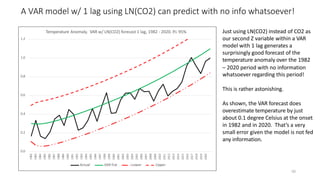 A VAR model w/ 1 lag using LN(CO2) can predict with no info whatsoever!
0.0
0.2
0.4
0.6
0.8
1.0
1.2
1982
1983
1984
1985
1986
1987
1988
1989
1990
1991
1992
1993
1994
1995
1996
1997
1998
1999
2000
2001
2002
2003
2004
2005
2006
2007
2008
2009
2010
2011
2012
2013
2014
2015
2016
2017
2018
2019
2020
Temperature Anomaly. VAR w/ LN(CO2) forecast 1 lag, 1982 - 2020. P.I. 95%
Actual VAR fcst Lower Upper
Just using LN(CO2) instead of CO2 as
our second Z variable within a VAR
model with 1 lag generates a
surprisingly good forecast of the
temperature anomaly over the 1982
– 2020 period with no information
whatsoever regarding this period!
50
This is rather astonishing.
As shown, the VAR forecast does
overestimate temperature by just
about 0.1 degree Celsius at the onset
in 1982 and in 2020. That’s a very
small error given the model is not fed
any information.
 