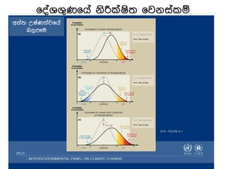 Impact of Climate change on agriculture (Sinhala) | PDF