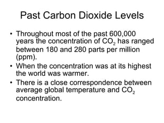 Past Carbon Dioxide Levels Throughout most of the past 600,000 years the concentration of CO 2  has ranged between 180 and 280 parts per million (ppm).  When the concentration was at its highest the world was warmer.  There is a close correspondence between average global temperature and CO 2  concentration.  