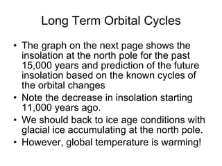 Long Term Orbital Cycles The graph on the next page shows the insolation at the north pole for the past 15,000 years and prediction of the future insolation based on the known cycles of the orbital changes Note the decrease in insolation starting 11,000 years ago. We should back to ice age conditions with glacial ice accumulating at the north pole. However, global temperature is warming! 