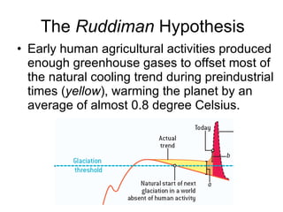 The  Ruddiman  Hypothesis Early human agricultural activities produced enough greenhouse gases to offset most of the natural cooling trend during preindustrial times ( yellow ), warming the planet by an average of almost 0.8 degree Celsius.  