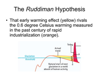 The  Ruddiman  Hypothesis That early warming effect (yellow) rivals the 0.6 degree Celsius warming measured in the past century of rapid industrialization ( orange ).  
