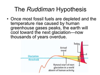 The  Ruddiman  Hypothesis Once most fossil fuels are depleted and the temperature rise caused by human greenhouse gases peaks, the earth will cool toward the next glaciation—now thousands of years overdue. 