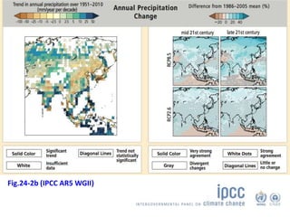 IPCC AR5 Synthesis Report
Fig.24-2b (IPCC AR5 WGII)
 