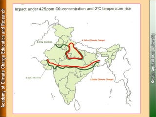 Climate Resilient Horticultural Crops of Future | PDF